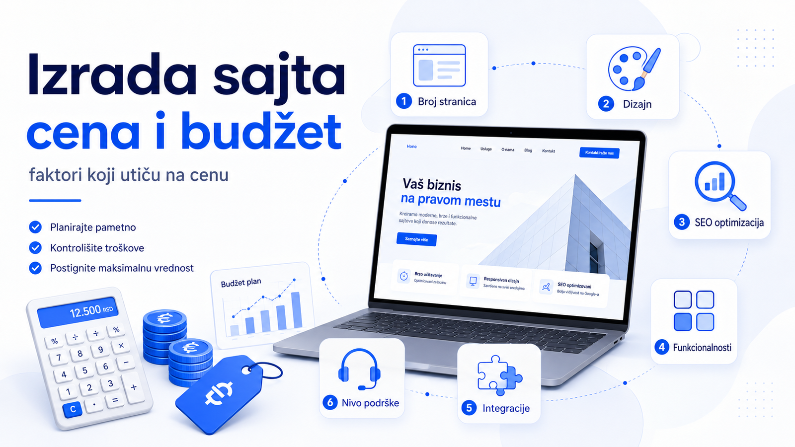 Izrada sajta cena i budžet – prikaz faktora koji utiču na cenu: broj stranica, dizajn, SEO optimizacija, funkcionalnosti, integracije i nivo podrške